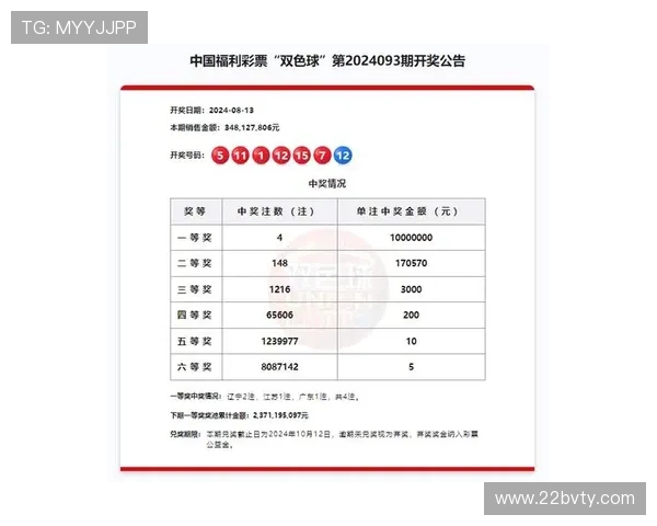 第61期最新开奖结果查询与中奖号码公布